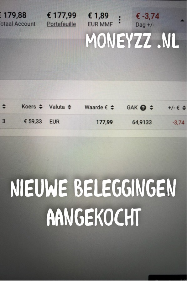 Nieuwe beleggingen aangekocht