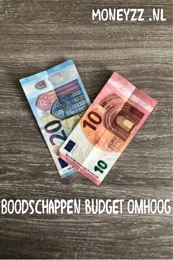 Boodschappen budget omhoog