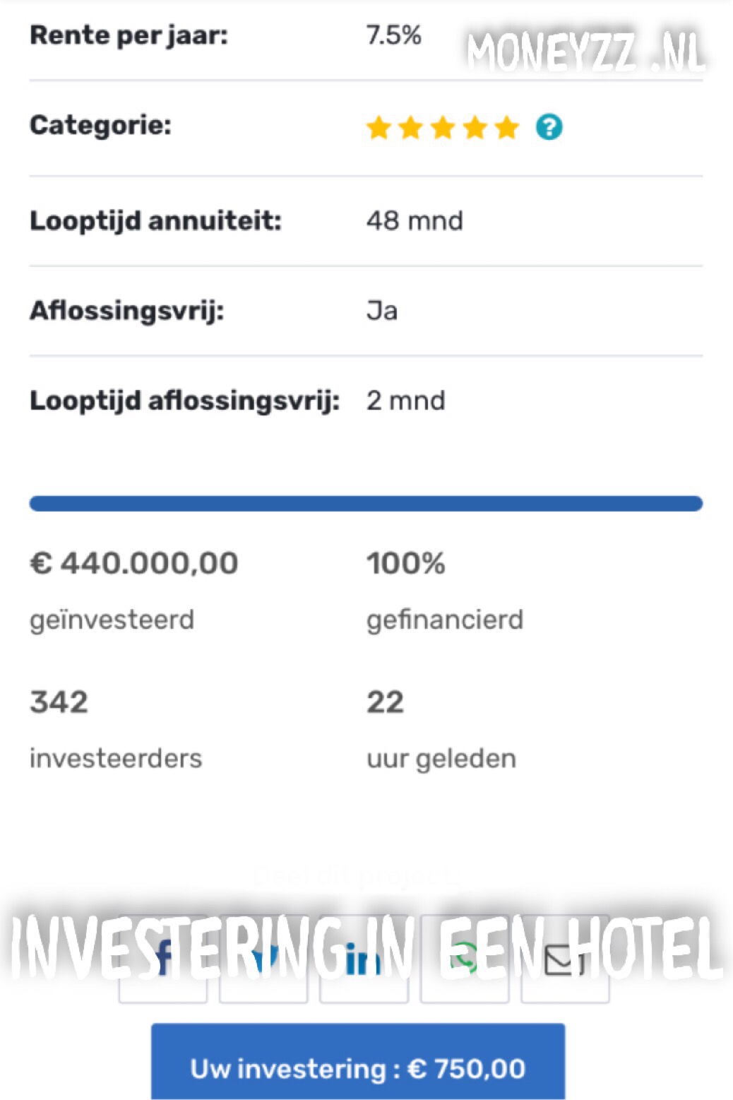 Investering in een hotel