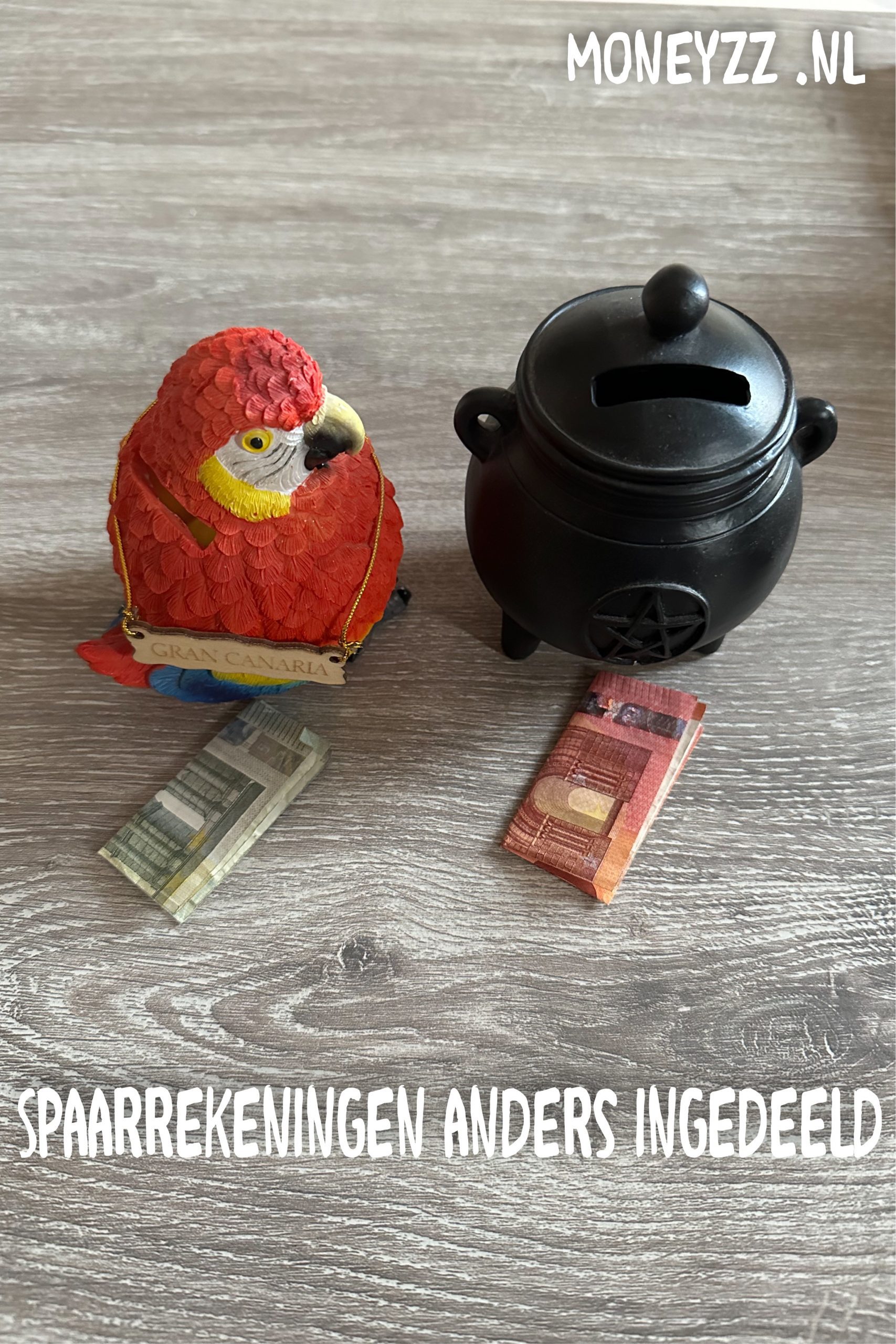 Spaarrekeningen anders ingedeeld