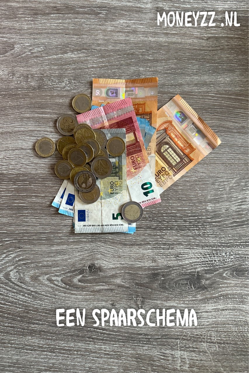 Een spaarschema