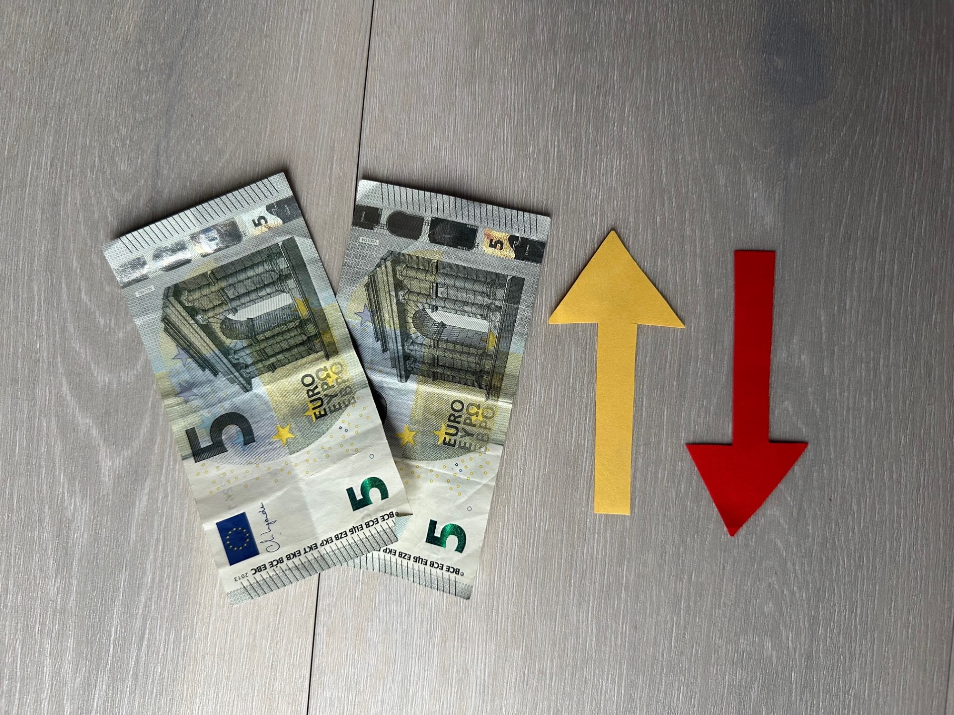 Hoe bepaal je de hoogte en onderwerp van je budget