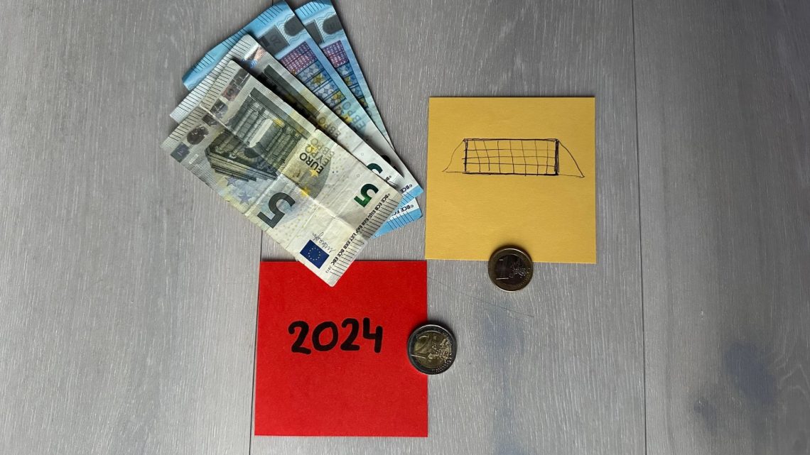 Spaardoelen voor 2024