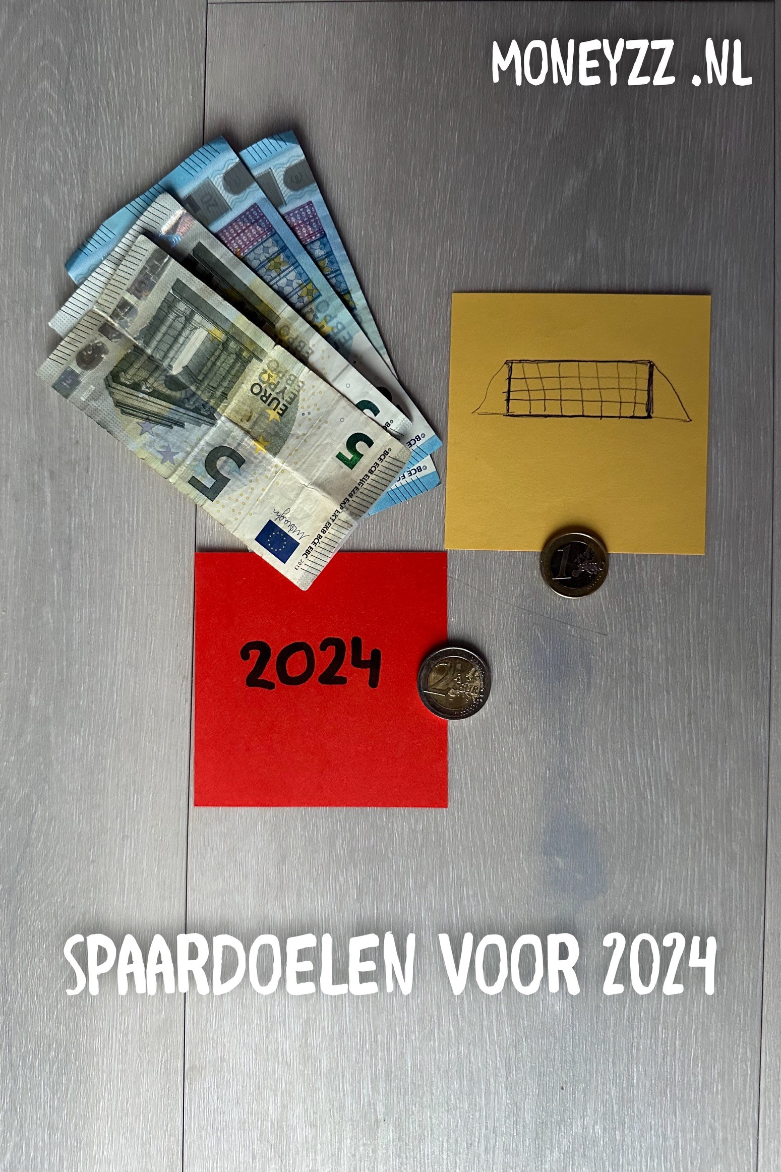Spaardoelen voor 2024