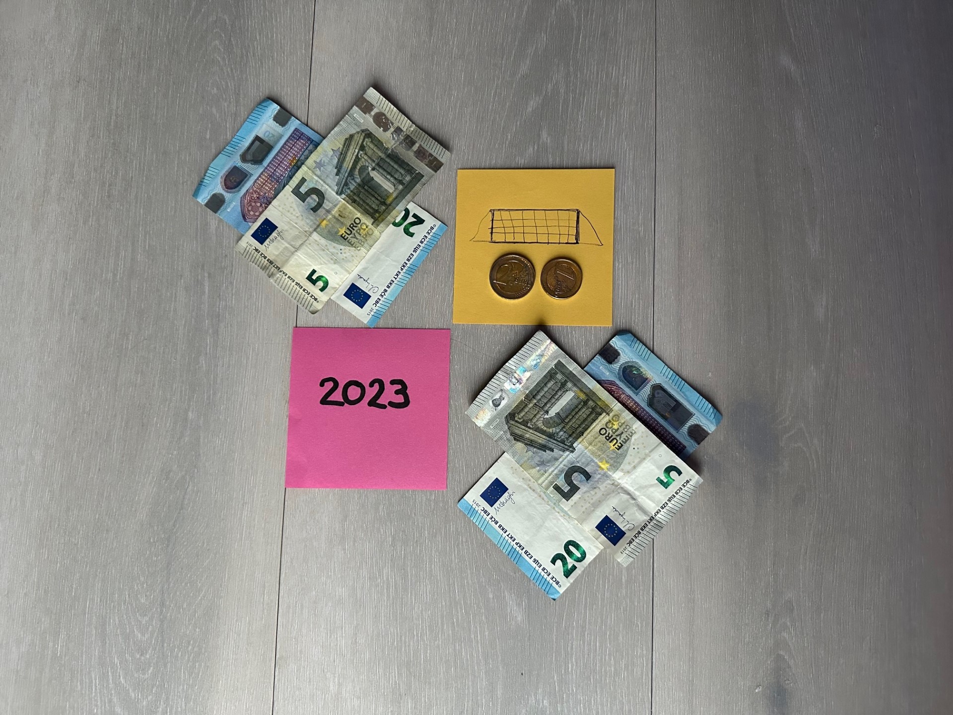 Resultaat spaardoelen van 2023