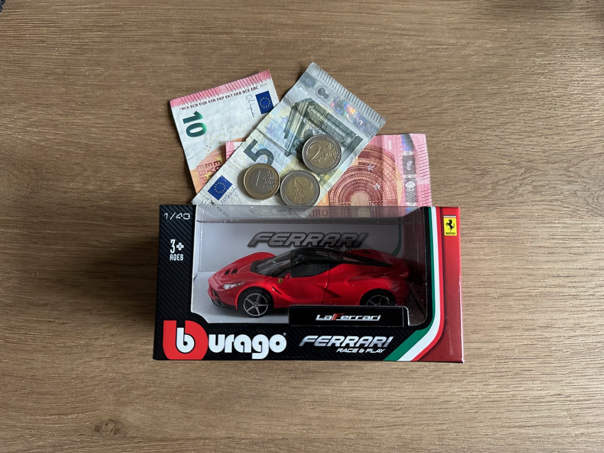 Autokosten in Spanje