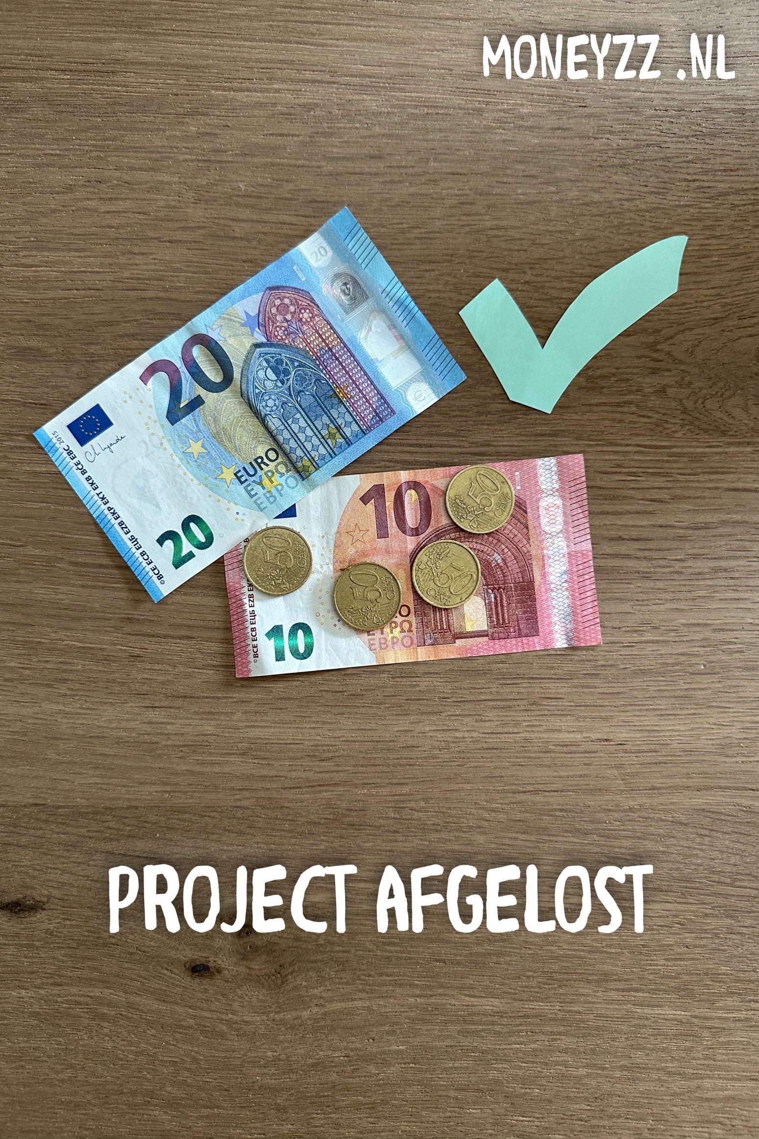 Project afgelost