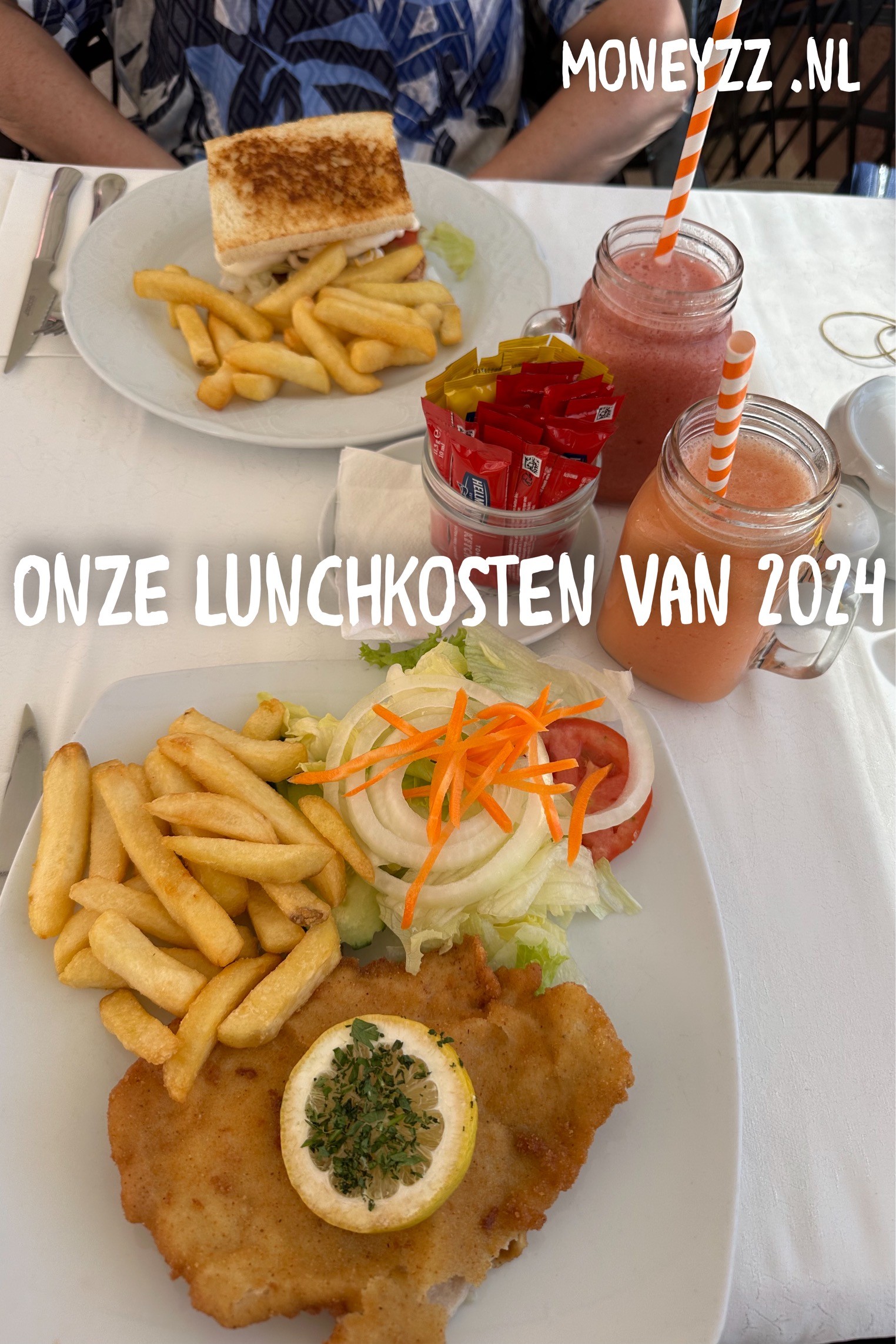 Onze lunchkosten van 2024