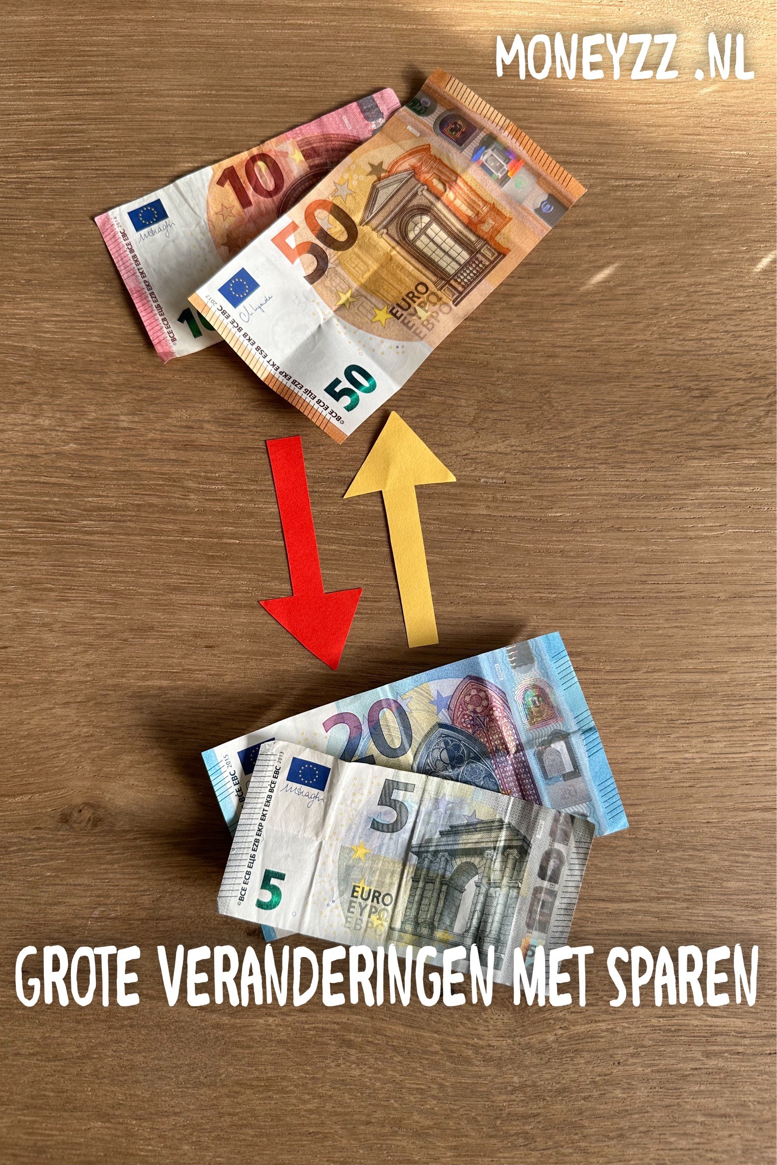 Grote veranderingen met sparen