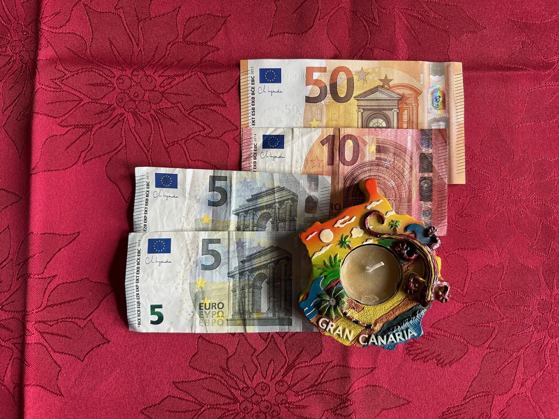 Dagbudget Gran Canaria 2025