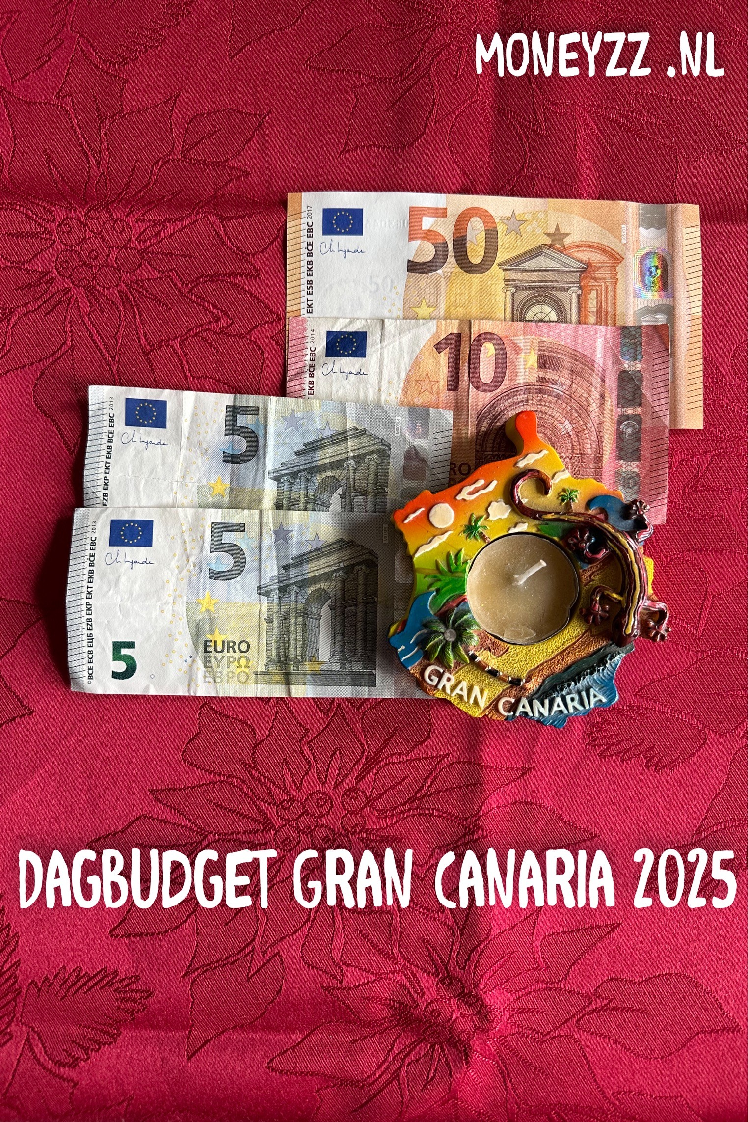 Dagbudget Gran Canaria 2025