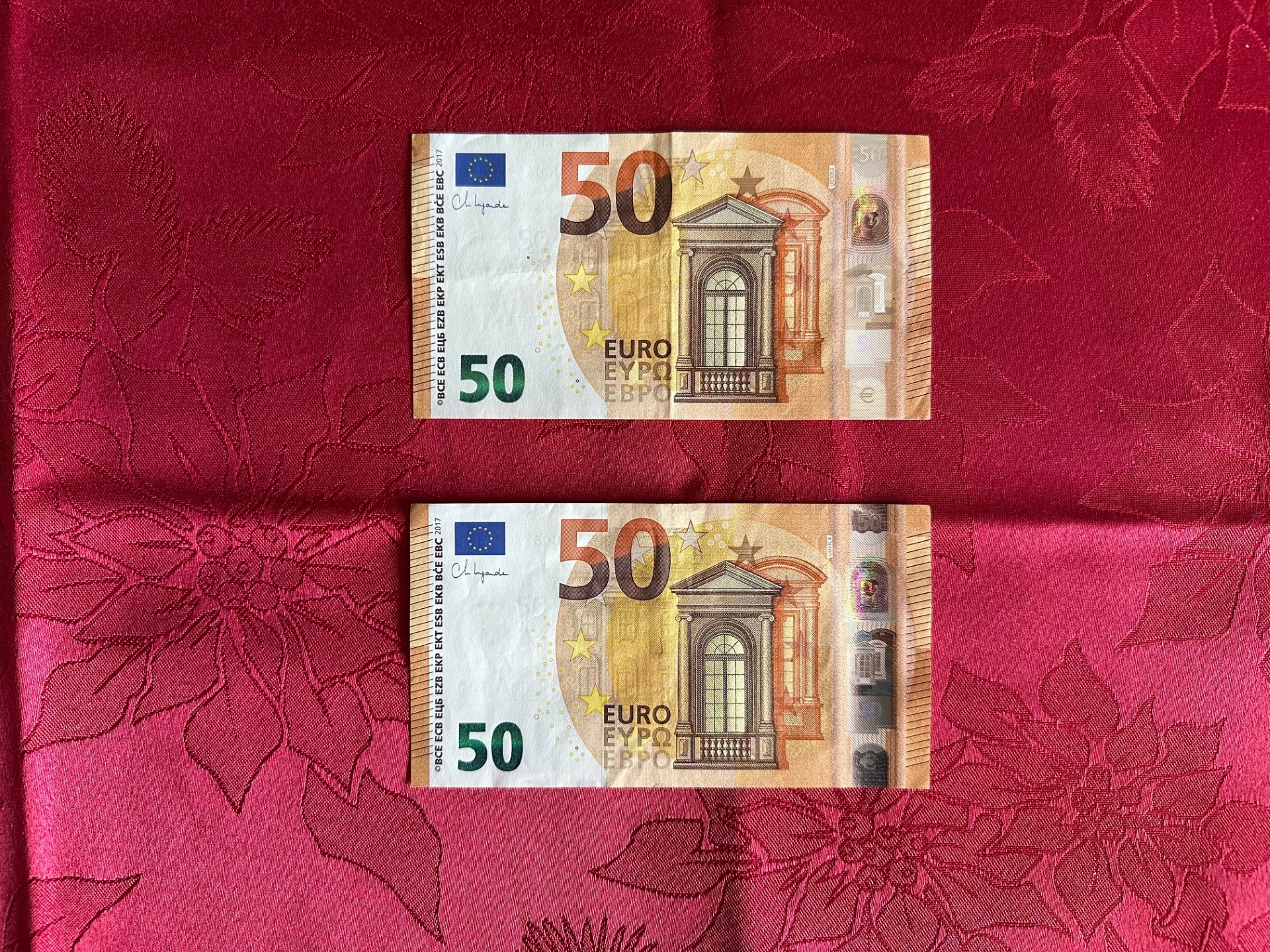 Dagbudget Italië 2025