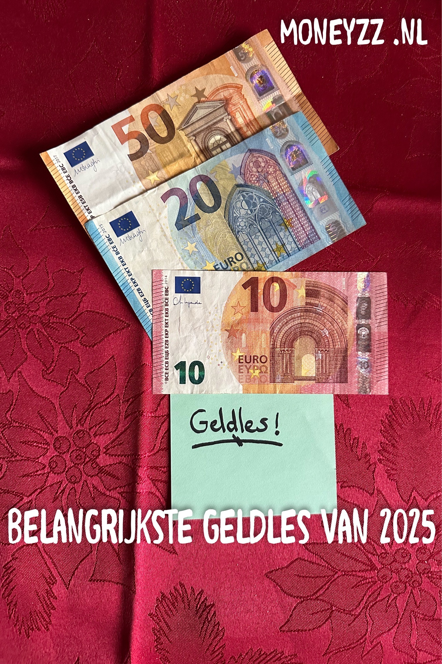 Belangrijkste geldles van 2025