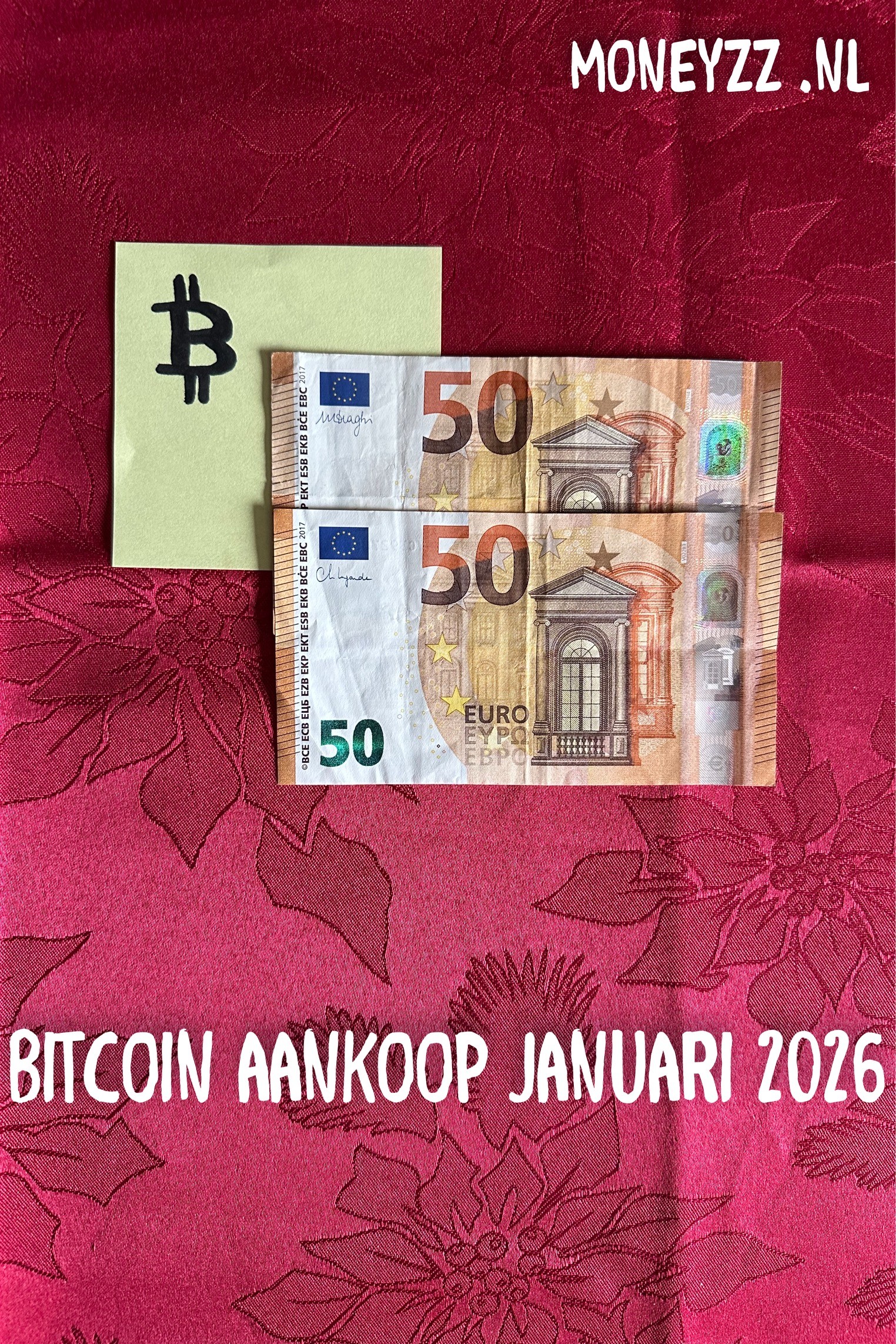 Bitcoin aankoop januari 2026