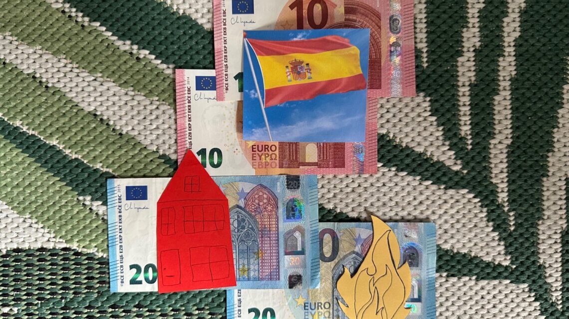 Mijn visionboards door de jaren heen