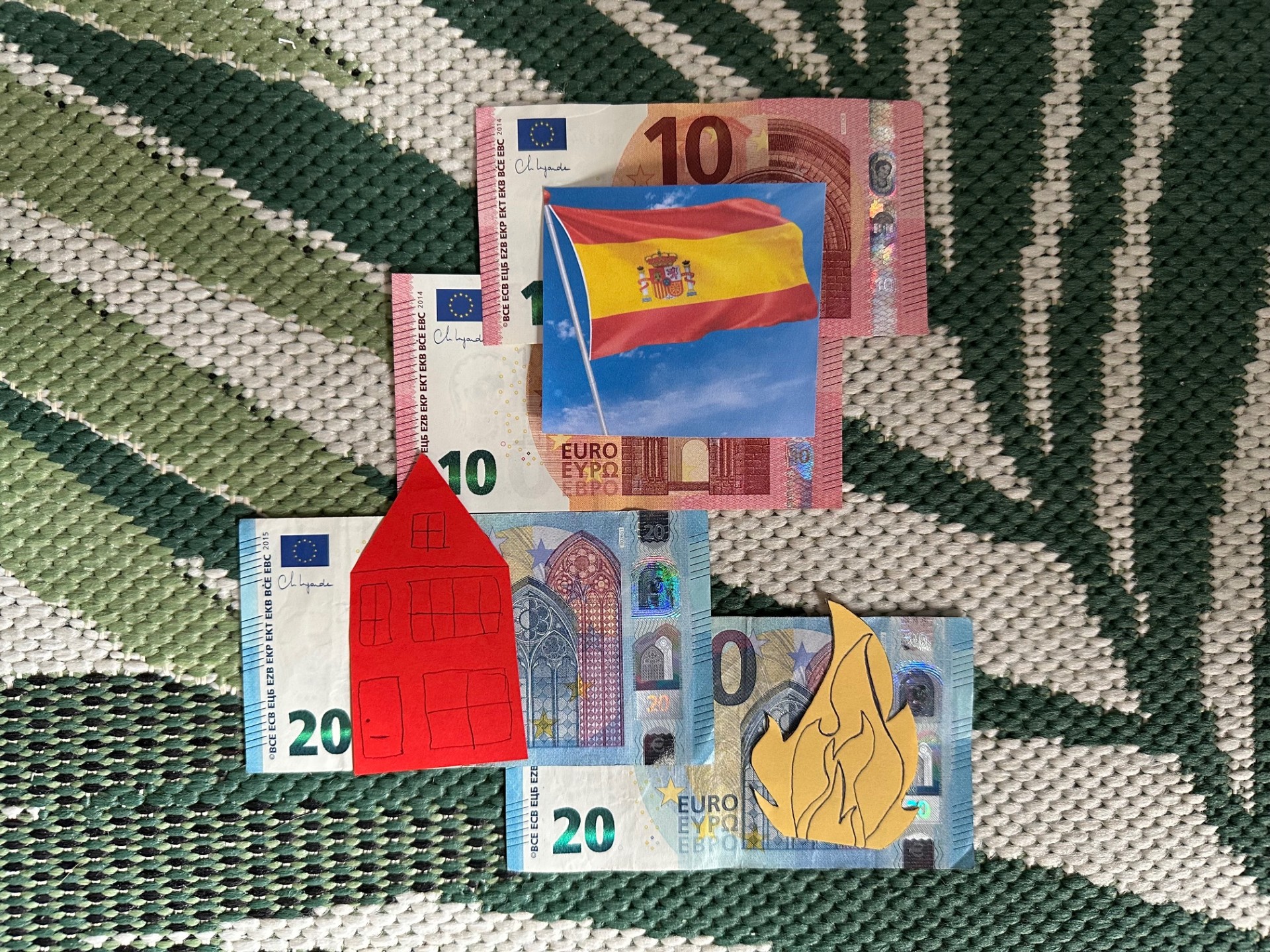 Mijn visionboards door de jaren heen